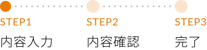 STEP1内容入力 STEP2内容確認 STEP3完了